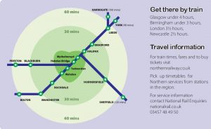 RAIL MAP with text